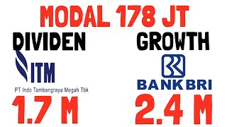 Saham Dividen vs Pertumbuhan Strategi LUMPSUM💸Perjalanan Saham ITMG dan BBRI 📈 Part 2 [upl. by Nalyr912]