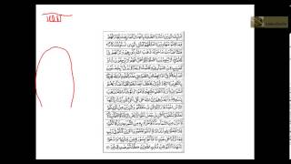 Tajweed for Beginners  Lesson 2  Makharij Practical Practice [upl. by Emilio]