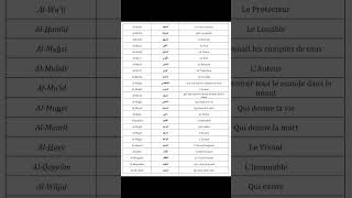 Les 99 noms dAllah partie 35 [upl. by Annabelle]