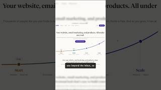 Email Marketing Made EASY This Tool Does Everything FOR YOU [upl. by Rehtaeh935]