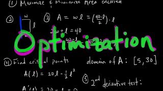 How to Solve ANY Optimization Problem Calc 1 [upl. by Eintihw880]