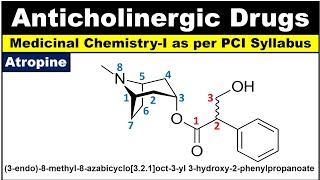 Anticholinergic drugs structure and IUPAC name Parasympatholytic drugs [upl. by Dimo874]