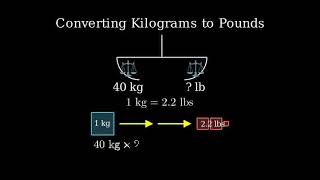 How to find 10 of 80 Ten Percent of Eighty [upl. by Ayahsey]