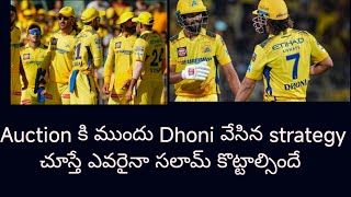 CSK is going to take these players in the auction [upl. by Vipul]