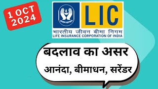 lic plan closed 30 september  aananda  Surender  boc agent commission  sum assured maximum age [upl. by Nylyram]