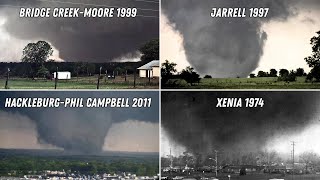 Top 10 Most Infamous F5 or EF5 Tornadoes [upl. by Garrik]