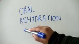 AS Level Biology  Oral Rehydration Therapy [upl. by Tabbie535]