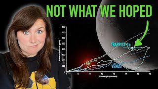 First JWST TRAPPIST1 results Not what we expected for TRAPPIST1c [upl. by Notnroht]