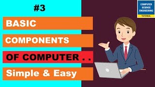 Basic Components of a Computer System in Hindi [upl. by Annaehr346]