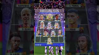 BARCELONA 20252026  Possible Line Up trending viral fifa shorts [upl. by Saphra]