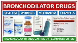 Bronchodilator Drugs Mechanism of Action  types classification uses and side effect  Dr Najid [upl. by Dex244]