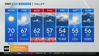 Monday morning weather forecast  Jan 29 2024 [upl. by Werby]