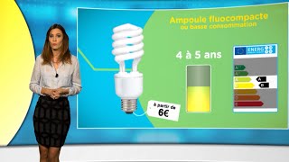 Energie News 9 Eclairage  comment bien choisir ses ampoules [upl. by Bahe]