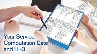 Understanding Your Service Computation Date amp Hi3 for Federal Retirement [upl. by Scarlet794]