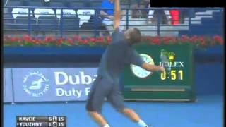 Mikhail Youzhny vs Blaz Kavcic Match Highlights ATP DUBAI Open 2013 [upl. by Amalie359]