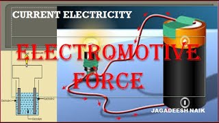 Electromotive Force  Class 12 Physics [upl. by Darnok]