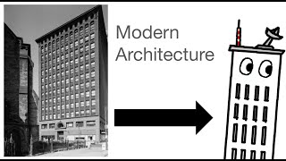 History of Modern Architecture Explained in 7 mintues [upl. by Refeinnej715]