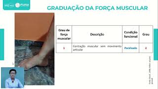 14 Prevenção de Incapacidades em Hanseníase Avaliação dos membros inferiores [upl. by Per383]