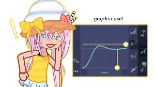 graphs i use for tweening ⭐️ [upl. by Fishman]