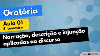 Oratória  Aula 1  Narração descrição e injunção aplicadas ao discurso [upl. by Salokcin]