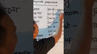 Appropriate preposition মনে রাখার সহজ কৌশল।appropriatepreposition মনেরাখারসহজ কৌশল [upl. by Olram]