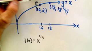 Using Differentials [upl. by Charis750]