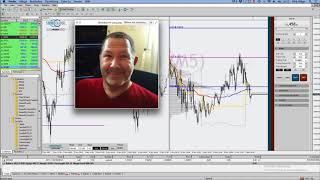 FXFlat amp StereoTrader  Market Profile by Oliver Klemm [upl. by Barr528]