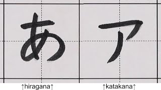 What is the difference between hiragana amp katakana the first letters Japanese learn [upl. by Yauqram962]