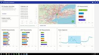 LTE FDD TDDWCDMAGSM Scanner software Overview [upl. by Rainah]