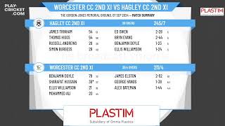 Worcester CC 2nd XI v Hagley CC 2nd XI [upl. by Mannuela]