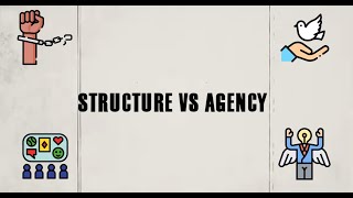 Visual Essay  Structure and Agency Debate [upl. by Fayina980]