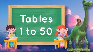 Learn To Count 1 to 50  Numbers Counting One to Fifty 150 English For Beginners Easy 150 [upl. by Chapin279]