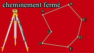 calcul de nivellement direct par cheminement fermé [upl. by Eixirt]