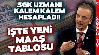 Kalem Kalem Yeni Maaş Tablosu SGK Uzmanı Hesapladı Memur SSK ve Bağkur Emekli Maaşı [upl. by Lorak]