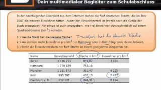 Zentrale Abschlussprüfung Mathe ZP 10 NRW Hauptschule 2009 11d [upl. by Ernald]