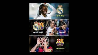 Barcelona Fermini thrashed Real Madrid women [upl. by Akenit]