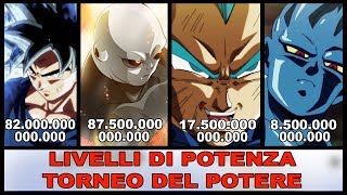 LIVELLI DI COMBATTIMENTO DEL TORNEO DEL POTERE pt 2 [upl. by Eahsel]