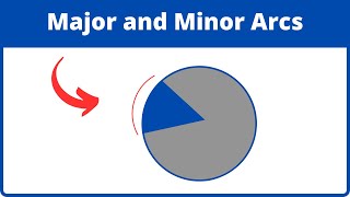 Working with Major and Minor Arcs [upl. by Ebonee495]