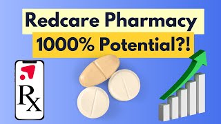 Redcare Pharmacy Aktie 250 Mrd Marktpotential [upl. by Alleuqahs]