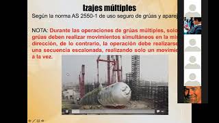 Webinar de levantamiento de cargas con gruas en tandem [upl. by Niamrej286]