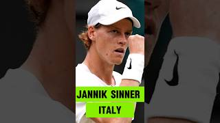 Top 10 Tennis Players in 2024  Tennis Rankings 2024 tennisplayer top [upl. by Constantina]