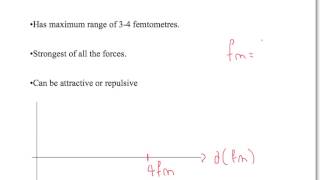 A Level Physics AQA Particle Physics Interactions and Bosons [upl. by Jeanne914]