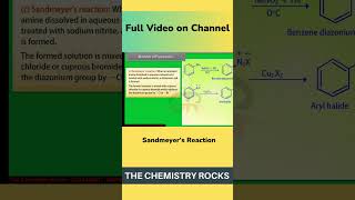 Sandmeyer’s Reaction shorts namingreaction viral class12 science [upl. by Konstantine]