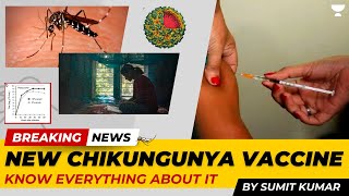 Everything you need to know about Chikungunya Vaccine  UPSC [upl. by Ellehcyar]