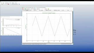 Galvanostatic chargeampdischarge Corrtest Potentiostat cs350 [upl. by Jeffrey]