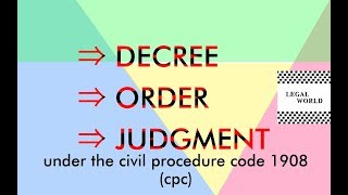 What is decreeorder amp judgementhindiDifference between decree order ampjudgement [upl. by Asyen]