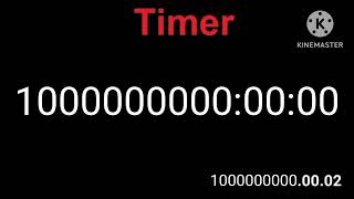 Timer 1 billion hours super very longest video [upl. by Kiyoshi]