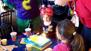 Madisens 6th Birthday Party [upl. by Enaelem]