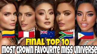 LIVE Miss Universe 2024 FINAL TOP 10 Candidates Winner [upl. by Razid]