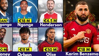 🚨 ALL CONFIRMED WINTER TRANSFER 204✅️ BENZEMA TO MANCHESTER UNITED🔥 HENDERSON Olise Drăgușin Ton [upl. by Blaire]